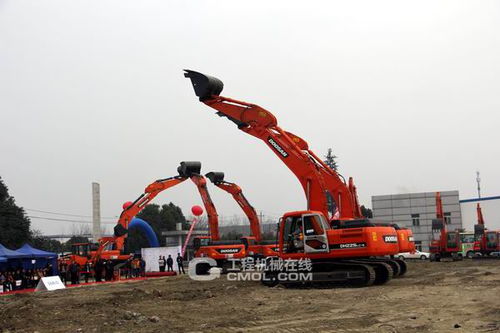 斗山工程機(jī)械攜手千里馬，9C系列新機(jī)蓉城耀世發(fā)布